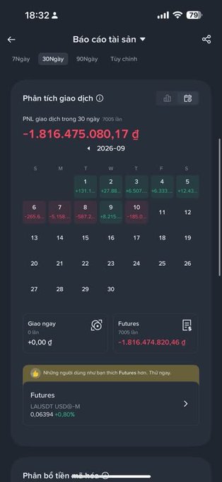 A mobile phone screenshot of a Vietnamese crypto trading app (Báo cáo tài sản) showing a 30-day PNL of -1,816,475,080.17 đ, with a futures loss of -1,816,474,820.46 đ.