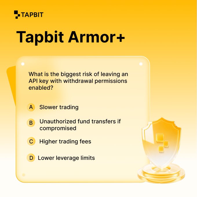 A Tapbit Armor+ educational quiz asking 'What is the biggest risk of leaving an API key with withdrawal permissions enabled?' with answer choices including unauthorized fund transfers.