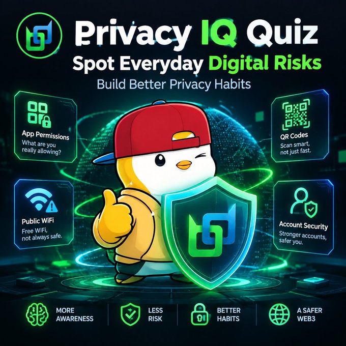 Promotional graphic for a 'Privacy IQ Quiz' featuring a cartoon penguin mascot holding a shield with the QuizChain logo, highlighting categories 'App Permissions', 'Public WiFi', 'QR Codes', and 'Account Security' under the tagline 'Spot Everyday Digital Risks' and benefits 'More Awareness, Less Risk, Better Habits, A Safer Web3'.