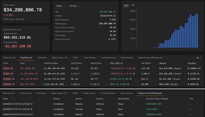 The image features a computer screen displaying an interface, possibly a stock tracking system or website for investing. The top portion of the screen provides information about various financial data such as stock prices and other market indicators like trading volumes and charts, which are displayed in different colors including red, green, orange, and blue. These elements create an interactive environment where users can easily access and understand complex financial trends and make informed investment decisions.