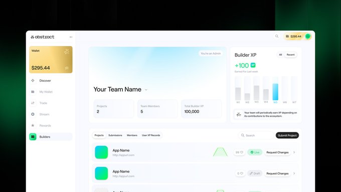 A dashboard for Abstract's Developer Portal displays a team's Builder XP overview, showing "+100 XP Earned This Last Week," "Total Builder XP 100,000," 5 team members, and 2 projects, with a bar chart visualizing weekly XP gains and project management options like "Request Changes."