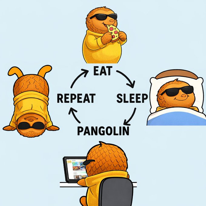 A humorous illustration of a pangolin mascot in sunglasses cycling through four states: EAT (pizza), SLEEP (in bed), PANGOLIN (using a laptop), and REPEAT (upside down).