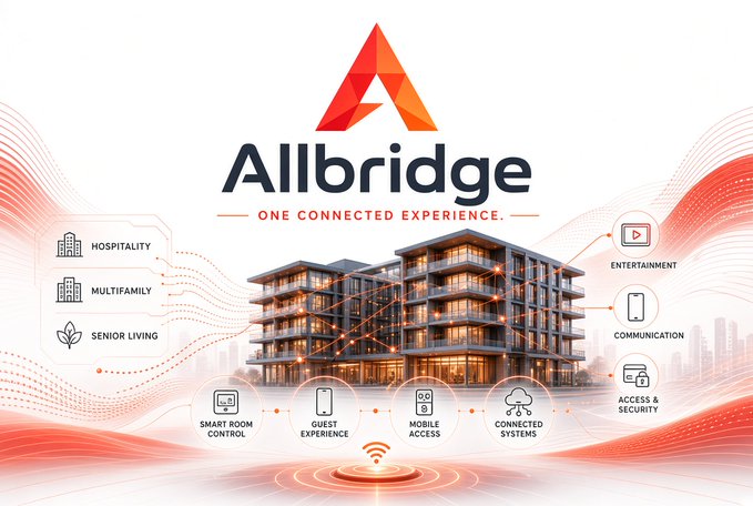 An Allbridge promotional graphic featuring 'One Connected Experience' with a modern apartment building illustration and icons for hospitality, multifamily, senior living, smart room control, guest experience, and mobile access.