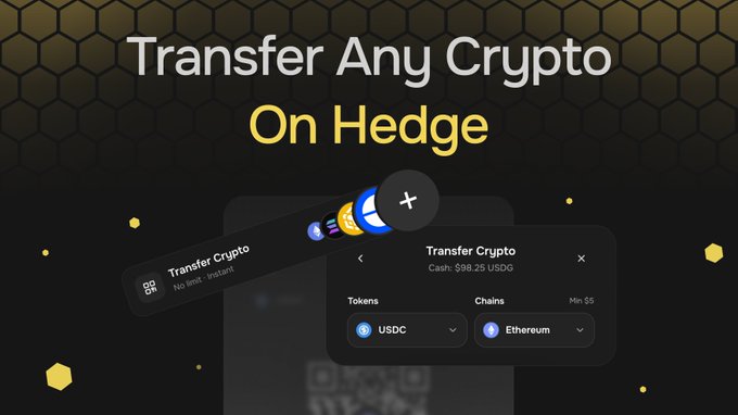 A digital advertisement with the headline 'Transfer Any Crypto On Hedge' showing UI elements for transferring USDC on the Ethereum chain with no fees and instant transactions.