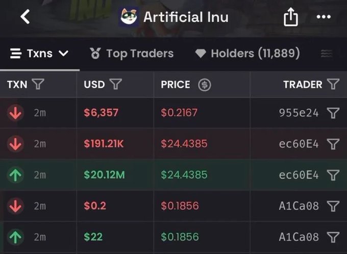 A cryptocurrency tracking screen for 'Artificial Inu' showing a transactions table with USD amounts, prices, and trader addresses, indicating 11,889 holders.