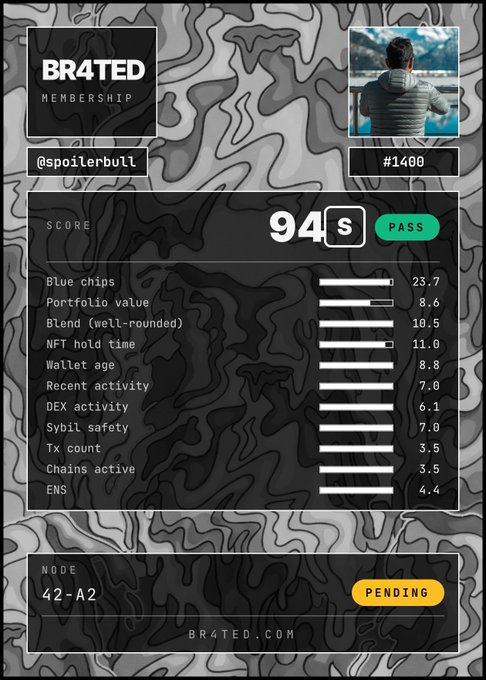 A BR4TED Membership scorecard displays a score of 94s (PASS) for user @spoilerbull #1400, listing metrics like Blue chips (23.7), NFT hold time (11.0), and Wallet age (8.8) on Node 42-A2 with PENDING status.
