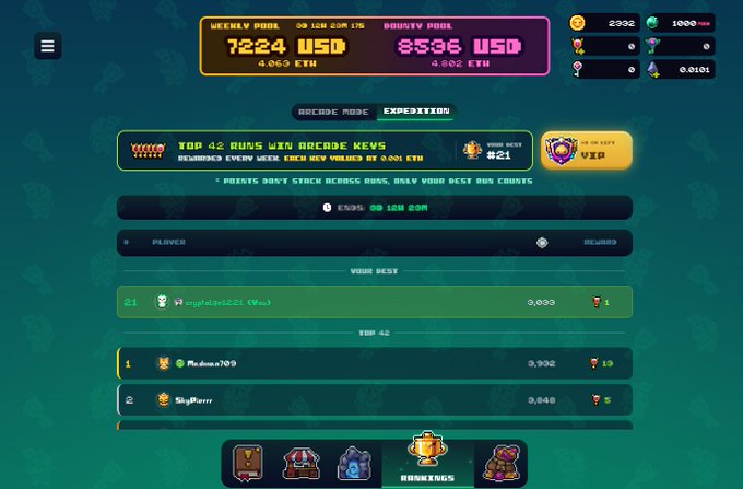 A leaderboard screen from a game shows a 'WEEKLY POOL' of 7224 USD and a 'BOUNTY POOL' of 8596 USD, with the top player 'myDad1231 (You)' at rank 21 with 8,839 points.