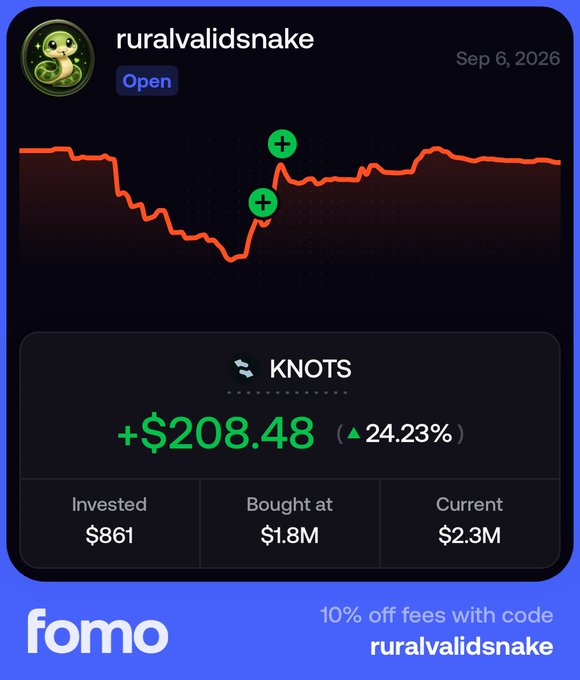 A promotional graphic for the Fomo app displays a performance card for the ticker KNOTS, showing a green profit of +$208.48 (24.23%) on an $861 investment, with buy-in at $1.8M and current value at $2.3M, illustrated by a downward-trending chart with two green entry-point markers. The bottom banner promotes "10% off fees with code ruralvalidsnake," tying directly to the post's theme of following others' trades.