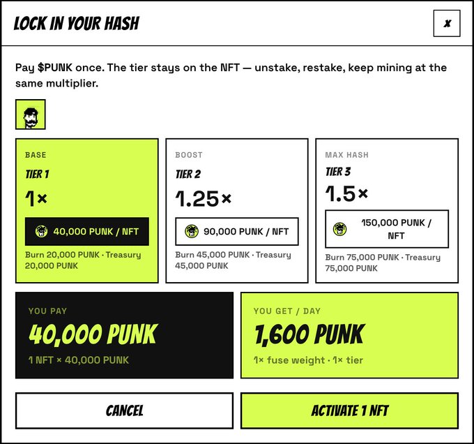 The image displays a "Lock In Your Hash" interface for Broker Punks, showing three NFT tier options with multipliers: Tier 1 (1x for 40,000 PUNK), Tier 2 (1.25x for 90,000 PUNK), and Tier 3 (1.5x for 150,000 PUNK). The screen demonstrates an activation for Tier 1, showing a payment of 40,000 PUNK yielding 1,600 PUNK per day, which corresponds to the mining functionality mentioned in the post about $PUNK tokens on brokerpunks.com.