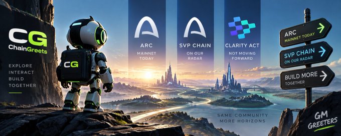 A futuristic landscape banner for 'ChainGreets (CG)' featuring a robot and signposts indicating Arc Mainnet (launching today), SVP Chain (on radar), and Clarity Act (not moving forward).
