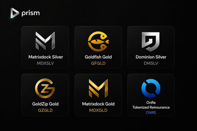 The image displays a "Prism" branded dashboard showcasing six newly added tokenized metal assets, including Matrixdock Silver (MDXSLV), Goldfish Gold (GFGLD), Dominion Silver (DMSLV), GoldZip Gold (GZGLD), Matrixdock Gold (MDXGLD), and OnRe Tokenized Reinsurance (ONRE), each represented by distinct metallic-style logos on a dark background—directly illustrating the post's announcement of expanding their tradable tokenized offerings to 1,192 total assets.
