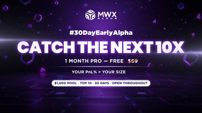 A dark purple and black promotional banner for 'MWX ALPHA' displays the hashtag '#30DayEarlyAlpha' and the slogan 'CATCH THE NEXT 10X' along with details about a free 1-month pro trial and a $1,000 pool competition.