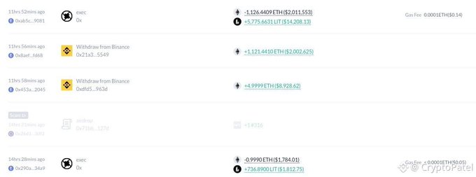 A screenshot from CryptoQuant showing recent Ethereum transactions, including multiple withdrawals from Binance totaling over 2,000 ETH and various wallet activity.