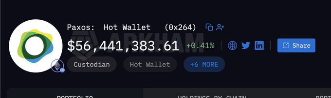 The image displays a dashboard showing "Paxos: Hot Wallet" (0x264) holding $56,441,383.61, up 0.41%, with tags including Custodian and Hot Wallet—visual evidence supporting the post's discovery of significant holdings in the $WALLET tracker.