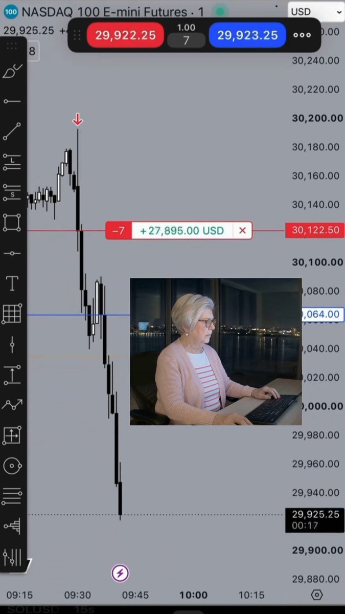 A trading chart for NASDAQ 100 E-mini Futures showing a sharp price drop with a position of -7 contracts at +27,895.00 USD, overlaid with a video/image of a woman with short gray hair and glasses working on a keyboard at night.