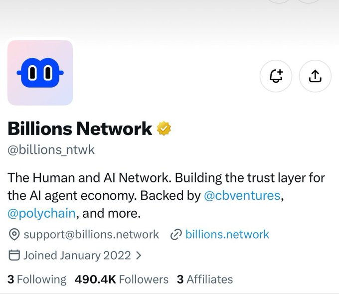 A social media profile for 'Billions Network' (@billions_ntwk) describing itself as 'The Human and AI Network' with 490.4K followers, backed by @cbventures and @polychain.