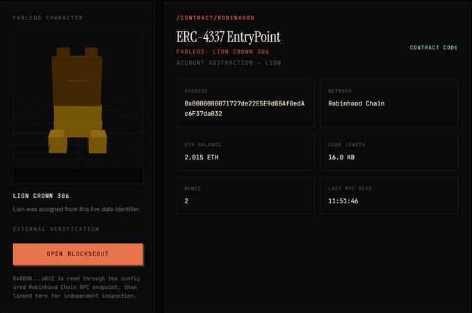 A dark-themed web interface displaying 'FABLEOS CHARACTER' details for 'LION CROWN 366', showing a blocky lion character model alongside Ethereum contract information including address, 2.015 ETH balance, and Robinhood Chain network details.