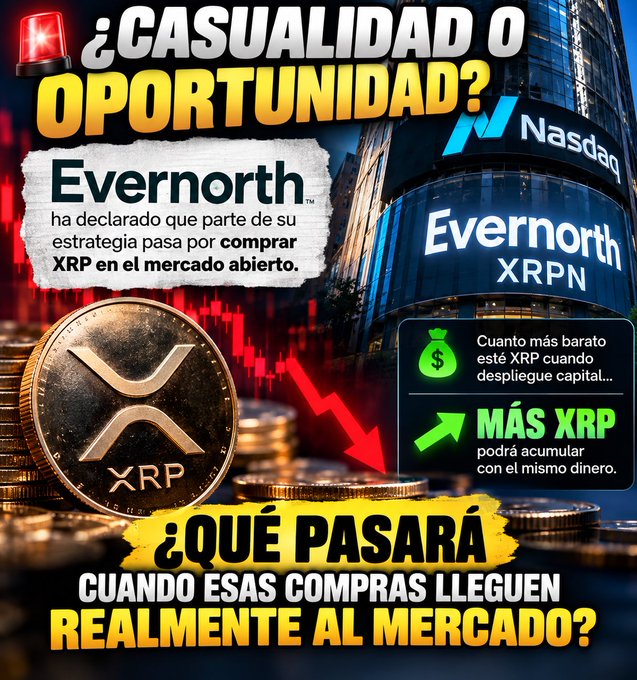 A Spanish-language crypto promotional graphic shows a large XRP coin beside a declining red price chart, stacked coins, and the Nasdaq building labeled “Evernorth XRPN.” Bold text asks “¿CASUALIDAD O OPORTUNIDAD?”, states that Evernorth declared part of its strategy is “comprar XRP en el mercado abierto,” highlights “MÁS XRP,” and asks “¿QUÉ PASARÁ CUANDO ESAS COMPRAS LLEGUEN REALMENTE AL MERCADO?”, with the post framing the timing as a possible opportunity for XRP.