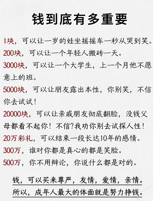 The image is a Chinese text graphic titled "钱到底有多重要" (How important is money really?), listing escalating amounts of money (1元, 200块, 3000块, 5000块, 20000块, 20万彩礼, 300万, 500万) and what each can "buy" in terms of human behavior or relationships, from making a toddler stop crying to earning universal respect. The accompanying post poses the same question about money's importance, directly tying to the image's theme of exploring money's value and influence on human relationships.