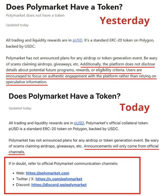 The image shows an email from Polymarket that has been updated today. The email contains information about airdrops, which are payments made directly to users for participating in a cryptocurrency exchange or trading platform. It also mentions that there is a new update available on the website and encourages users to follow it.