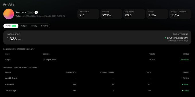 A web3 portfolio dashboard for 'Wartask' showing 1,320 points, 915 transactions, 97.7% matched, and a settlement history table.