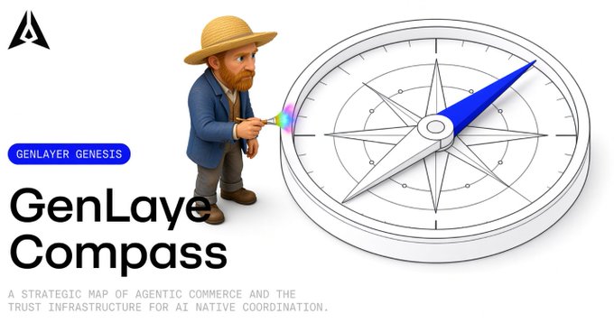 A graphic for 'GenLayer Compass' featuring a 3D illustration of Van Gogh painting a compass, with text describing it as 'A STRATEGIC MAP OF AGENTIC COMMERCE AND THE TRUST INFRASTRUCTURE FOR AI NATIVE COORDINATION.'