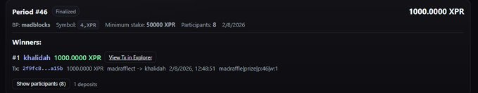 A screenshot showing prediction market results for Period #46 on madblocks, with khalidah winning 1000.0000 XPR (symbol 4_XPR), showing 8 participants and a minimum stake of 50000 XPR.