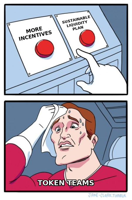 A two-panel comic by Jake Clark (Tumblr) depicting a sweating character pressing a red 'Sustainable Liquidity Plan' button instead of 'More Incentives,' labeled 'TOKEN TEAMS.'