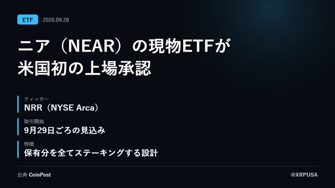 A Japanese-language graphic dated 2026.09.28 announces that the spot ETF for NEAR (ニア) has been approved for listing in the US for the first time, with ticker NRR on NYSE Arca, expected trading start around September 29, and a design that stakes all holdings, sourced from CoinPost (@XRPUSA).