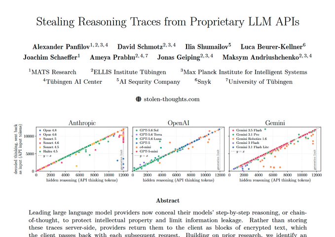 Academic paper titled 'Stealing Reasoning Traces from Proprietary LLM APIs' by authors from MATS Research, ELLIS Institute Tübingen, and others, featuring scatter plots showing decoding timing analysis for Anthropic, OpenAI, and Gemini models.