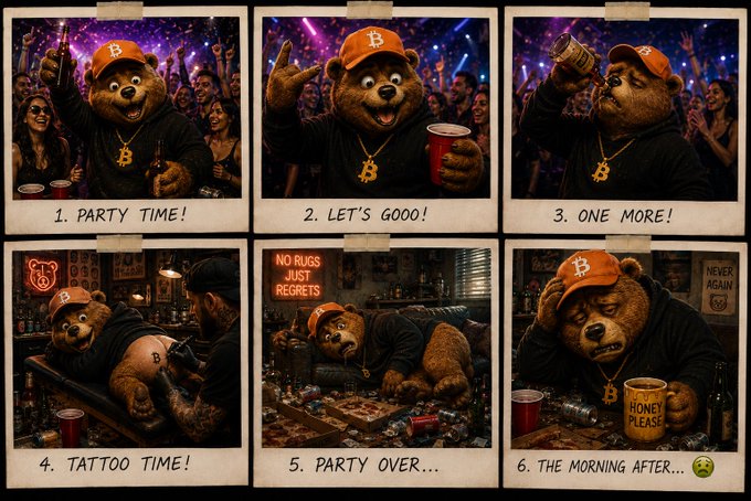 A six-panel comic strip features a bear character wearing a Bitcoin cap, depicting the stages: '1. PARTY TIME!', '2. LET'S GOOO!', '3. ONE MORE!', '4. TATTOO TIME!', '5. PARTY OVER...', and '6. THE MORNING AFTER...'