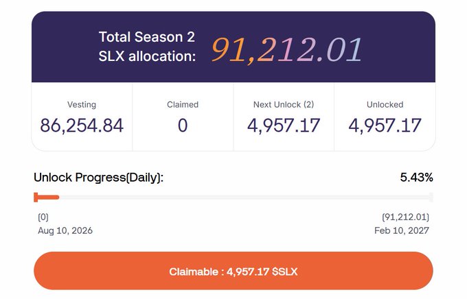 Dashboard showing Total Season 2 SLX allocation of 91,212.01 with 86,254.84 vesting, 4,957.17 unlocked, and a claimable amount of 4,957.17 SSLX shown on an orange button.