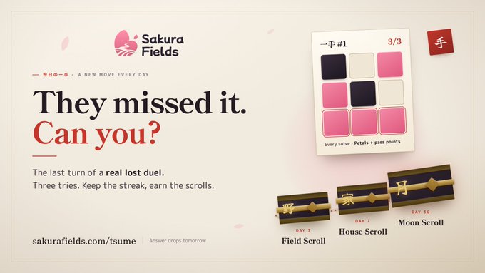 A promotional banner for 'Sakura Fields' featuring the text 'They missed it. Can you?' alongside a 3x3 grid puzzle and images of 'Field Scroll', 'House Scroll', and 'Moon Scroll' prizes.