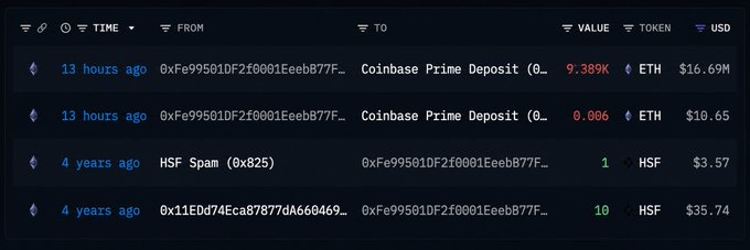 A cryptocurrency transaction history showing deposits to a Coinbase Prime address (0xFe99501Df2f0001EeebB77F...) and HSF tokens, with values listed in ETH and USD.