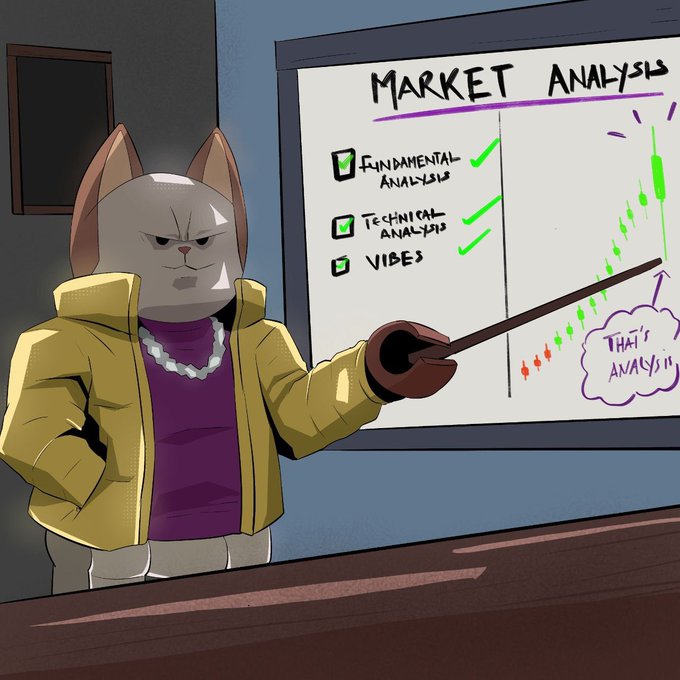 A cartoon cat character wearing a yellow jacket and pearl necklace points at a whiteboard titled 'MARKET ANALYSIS' which lists 'Fundamental Analysis', 'Technical Analysis', and 'Vibes', with a chart and a note saying 'THAT'S ANALYSIS!'.