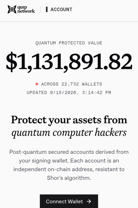 A mobile screenshot of the Qup Network account page showing a QUANTUM PROTECTED VALUE of $1,131,891.82 across 22,732 wallets, advertising protection against quantum computer hackers with a 'Connect Wallet' button.
