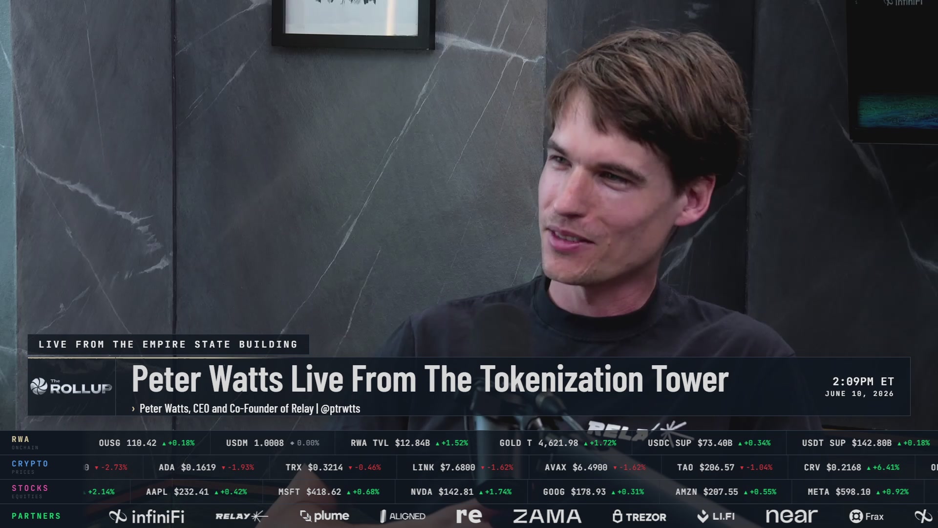 The image shows a man sitting down, possibly watching or reading an article about cryptocurrency. The text "Peter Watts Live From The Tokeization Tower" can be seen at the top of the image. There are also several other texts related to cryptocurrency in the image, such as "chainlink on the Rollup soon". This suggests that the post is likely discussing the rise of cryptocurrency and its impact on various aspects of society.