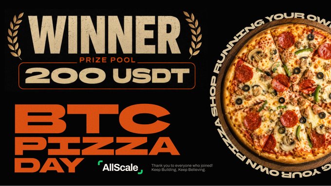 The image features a pizza advertisement for a pizza contest, where the winner will receive a prize of 200 USDT. The poster includes a picture of a delicious pizza with various toppings such as pepperoni, olives, mushrooms, and green peppers. The text on the poster congratulates the winners and highlights their achievements in the contest. It also mentions that there are 16 years ago when 10,000 BTC was bought for 2 pizzas, which is now worth 2 USDT today. This implies that the value of Bitcoin has increased over time, and the winners have profited from this increase.