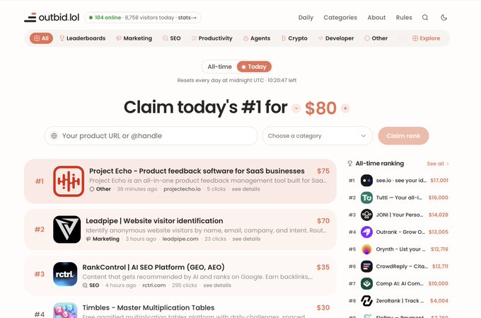 Screenshot of the 'outbid lol' website showing daily rankings for products, with #1 being 'Project Echo - Product feedback software for SaaS businesses' at $75 and #2 'Leadpipe | Website visitor identification' at $70.