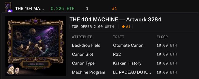 An NFT listing page for "THE 404 MACHINE — Artwork 3284" shows a current price of 0.225 ETH with a top offer of 2.00 WETH, supporting the post's claim about the rank 1 item being listed at 0.22 ETH while already having a $5000 offer.