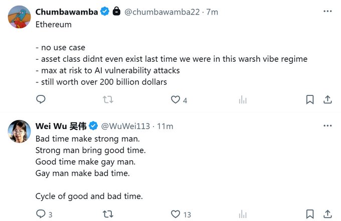 The image shows two Twitter posts: one from @chumbawamba22 joking about Ethereum having "no use case" but being "worth over 200 billion dollars," and another from @WuWei113 posting a philosophical poem about how "Strong man make good time" while "Gay man make bad time." Both posts relate to the "on topic algo snippet" caption through their engagement metrics (likes, replies) that would be analyzed by Twitter's topic algorithm.