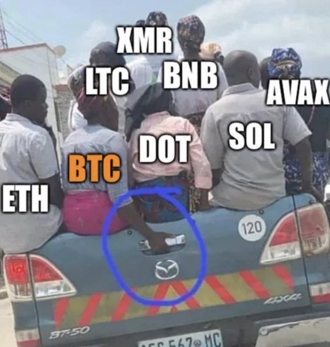 A Mazda BT-50 pickup truck is dangerously overloaded with people in the trunk, humorously labeled with crypto tickers (XMR, LTC, BNB, AVAX, DOT, SOL, BTC, ETH) representing altcoins being "thrown out" to make room for Bitcoin. The circled person being pushed out symbolizes altcoins being discarded as $BTC reclaims dominance in the crypto market.