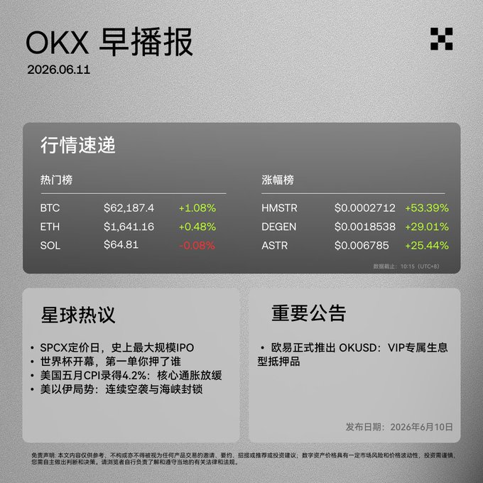 The image features a webpage with text written in Chinese that talks about Bitcoin trading. The website displays information about different cryptocurrency prices, including one of Bitcoin called OKX, which stands for "Oksx". A screenshot of the page shows the text "SPCX定价早播报", which translates to "The price is 1 dollar.". This suggests that users can now buy or sell Bitcoins using a Chinese currency.