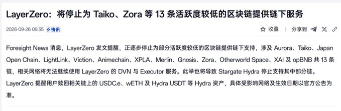 A Chinese news article from Foresight News dated 2026-09-26 announcing that LayerZero will cease providing DVN and Executor services for 13 low-activity blockchains including Aurora, Taiko, Japan Open Chain, LightLink, Viction, Animechain, XPLA, Merlin, Gnosis, Zora, Otherworld Space, XAI, and opBNB, instructing users to redeem USDC.e, wETH, and Hydra USDT assets.
