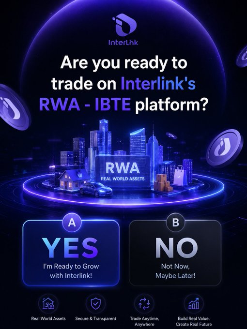 An advertisement for 'Interlink' asking 'Are you ready to trade on Interlink's RWA - IBTE platform?' with YES and NO buttons.