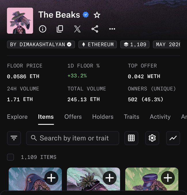 The image shows a marketplace listing for "The Beaks" NFT collection on Ethereum, with 1,109 items, a floor price of 0.0586 ETH, and 502 unique owners. The collection appears to feature stylized bird characters, likely the work of @normiesART mentioned in the caption, as the post celebrates attracting new collectors to the project.