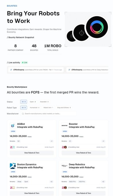 A web page screenshot of a 'Bounty Network' dashboard titled 'Bring Your Robots to Work' showing 8 partner companies, 48 bounties, and a total bonus of '1M ROBO', with listings from AGIBot, Booster, Boston Dynamics, and Deep Robotics.
