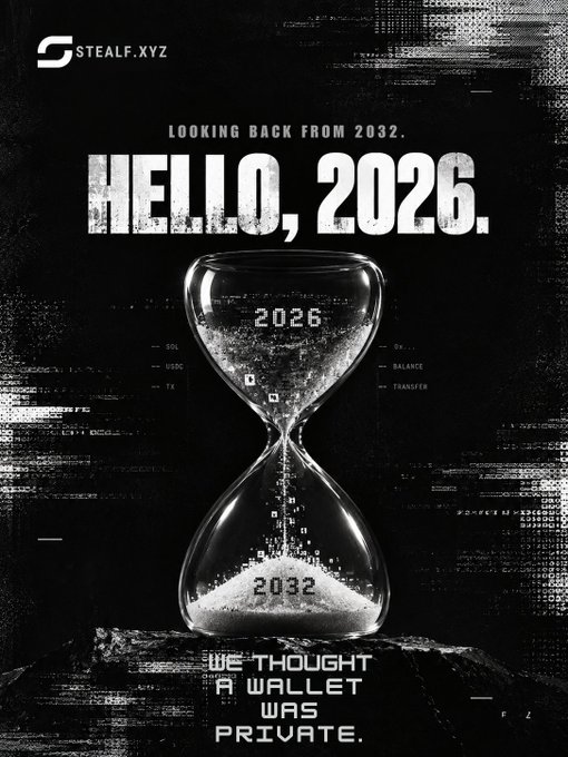 A black-and-white graphic with 'STEALF.XYZ' branding reading 'LOOKING BACK FROM 2032. HELLO, 2026.' featuring an hourglass with sand flowing from 2026 to 2032 and the tagline 'WE THOUGHT A WALLET WAS PRIVATE.'