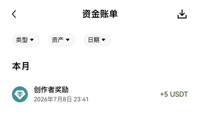 A Chinese mobile app screenshot of a '资金账单' (Funds Statement) showing a creator reward entry of +5 USDT dated July 8, 2026, with filter options for type, asset, and date.