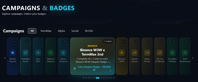The image shows a "Campaigns & Badges" interface on what appears to be a DeFi platform, featuring a highlighted campaign titled "Binance W3W x TermMax 2nd" with tasks to earn an Early Adopter Badge (+200,000 XP), directly tying into the post's promotion of TermMax's fixed-rate on-chain lending model by showcasing its partnership campaign and rewarding user participation.